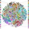 Research Group "Representation Learning and Data Visualization"., Hertie AI